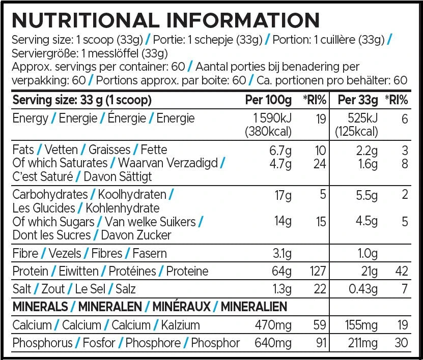 Nutrifile