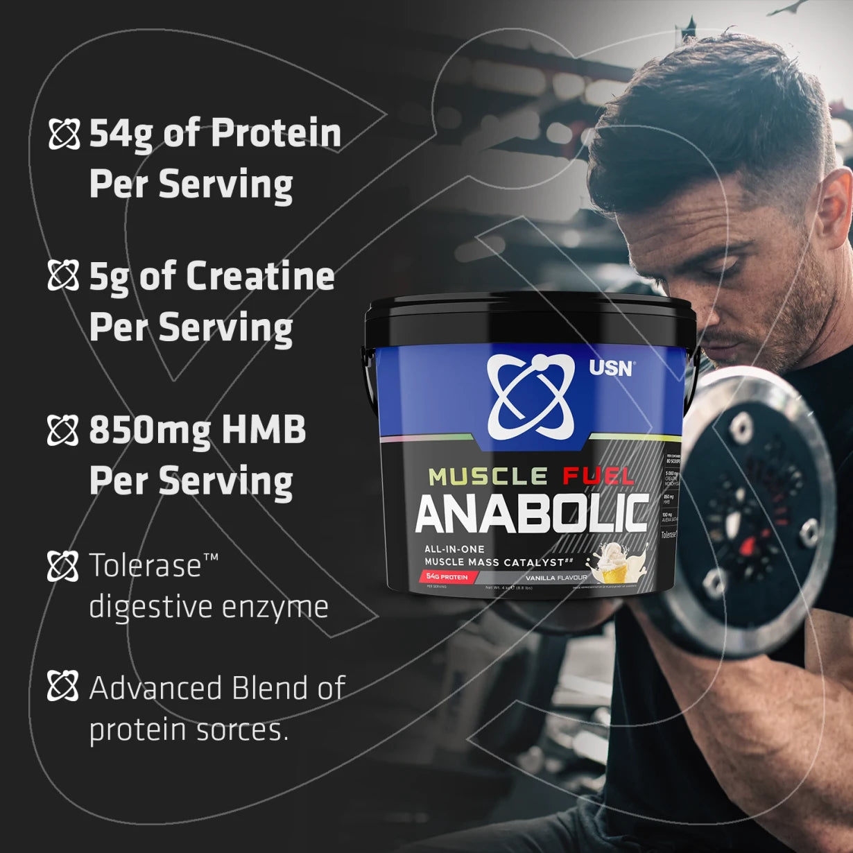 Muscle Fuel Anabolic ingredients