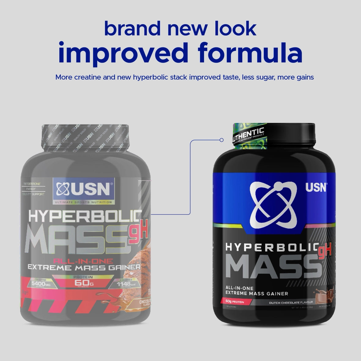 Hyperbolic Mass New look