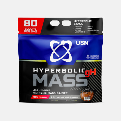 Hyperbolic Mass